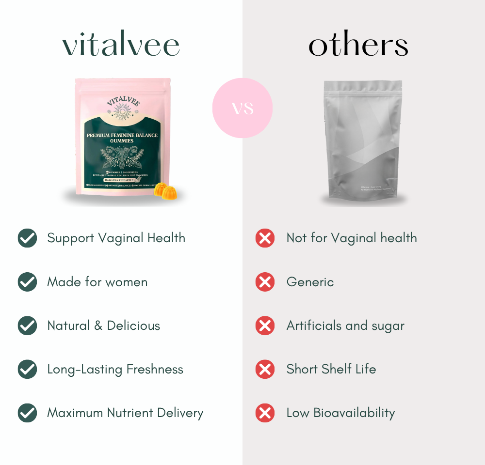 VitalVee Feminine Balance Gummies
